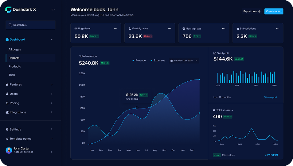Gravum Dashboard